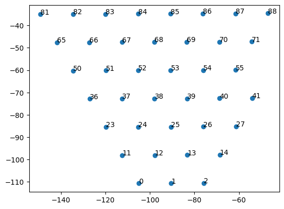 ../_images/tutorials_visibility_simulator_7_0.png